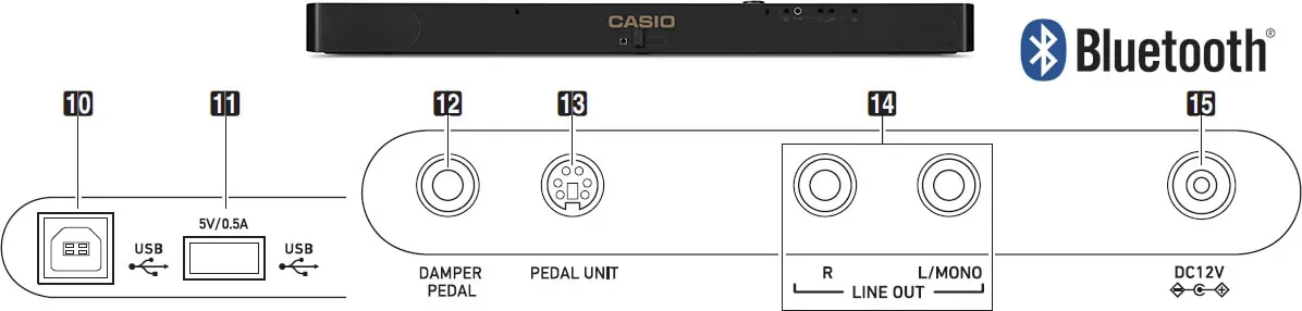 Pianino cyfrowe CASIO PX-S1100 BK + NOGI + LISTWA - miniatura