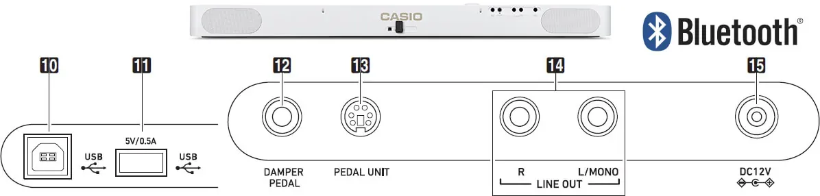 Pianino cyfrowe CASIO PX-S1100 WE + NOGI + LISTWA - miniatura