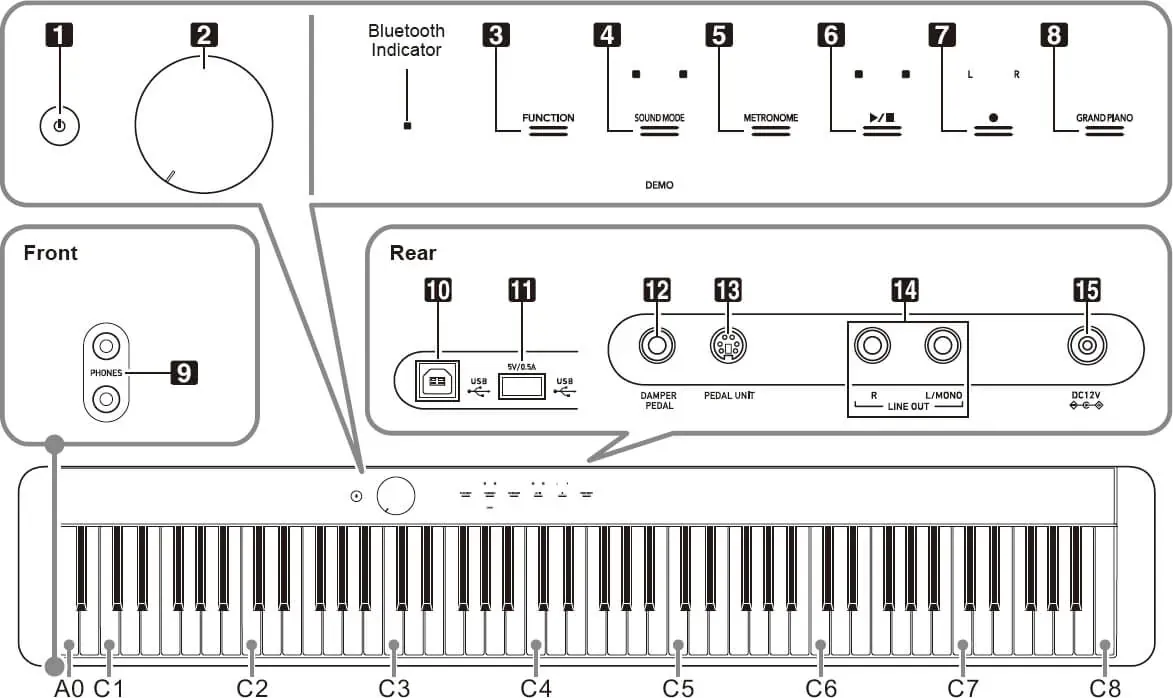 Pianino cyfrowe CASIO PX-S1100 WE + NOGI + LISTWA - miniatura