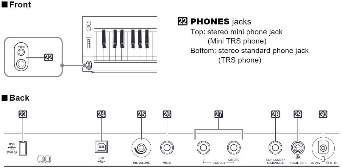 Pianino cyfrowe CASIO PX-S6000 BK /Przenośne - miniatura