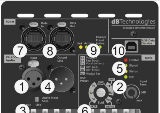 dB TECHNOLOGIES OPERA UNICA 12 - miniatura