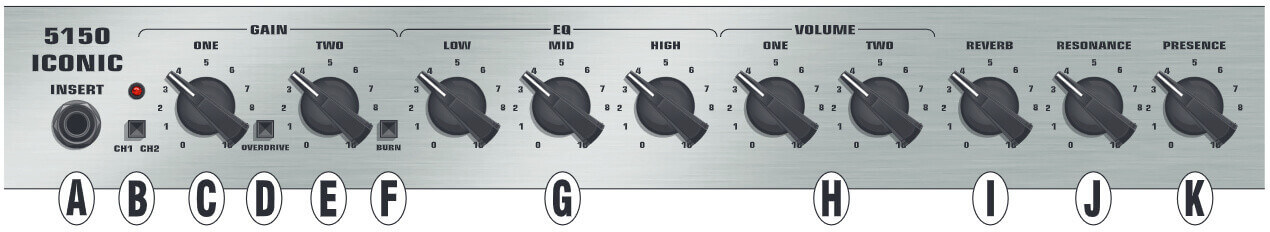 Wzmacniacz do gitary elektrycznej EVH 5150 Iconic 40W 112 IVY - miniatura