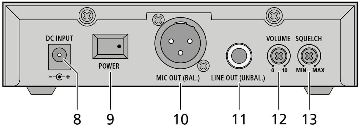 Mikrofon bezprzewodowy IMG STAGELINE TXS-636SET/2 (672-691.750 MHz) - miniatura
