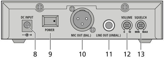 System bezprzewodowy IMG STAGELINE TXS-636SET/2 - miniatura
