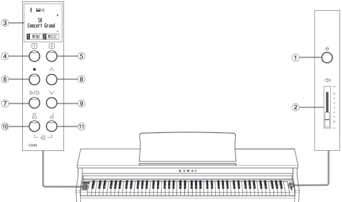 Pianino cyfrowe KAWAI CA49 R - miniatura