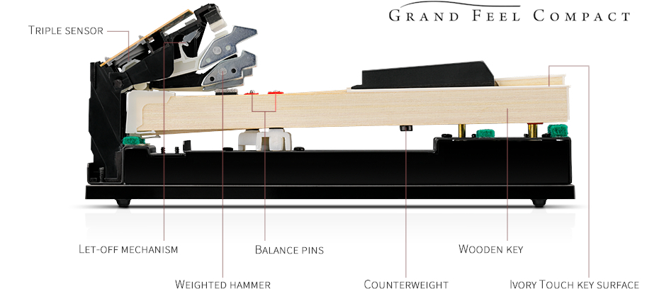 Pianino cyfrowe KAWAI CA49 WH - miniatura