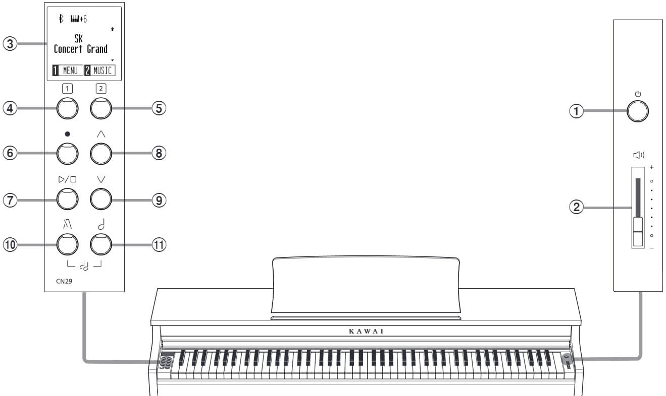 Pianino cyfrowe KAWAI CN29 W - miniatura