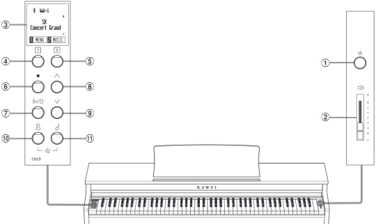 Pianino cyfrowe KAWAI CN29 W - miniatura