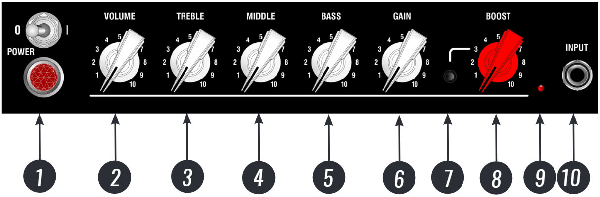 Wzmacniacz gitarowy lampowy (combo) Laney CUB-SUPER 10 - miniatura