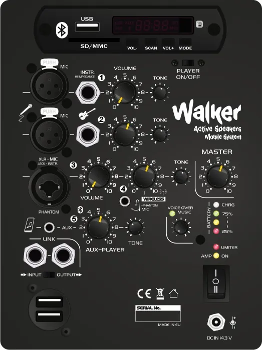 Zestaw nagłośnieniowy LDM Electronic Walker/D216 /Pielgrzymkowy - miniatura