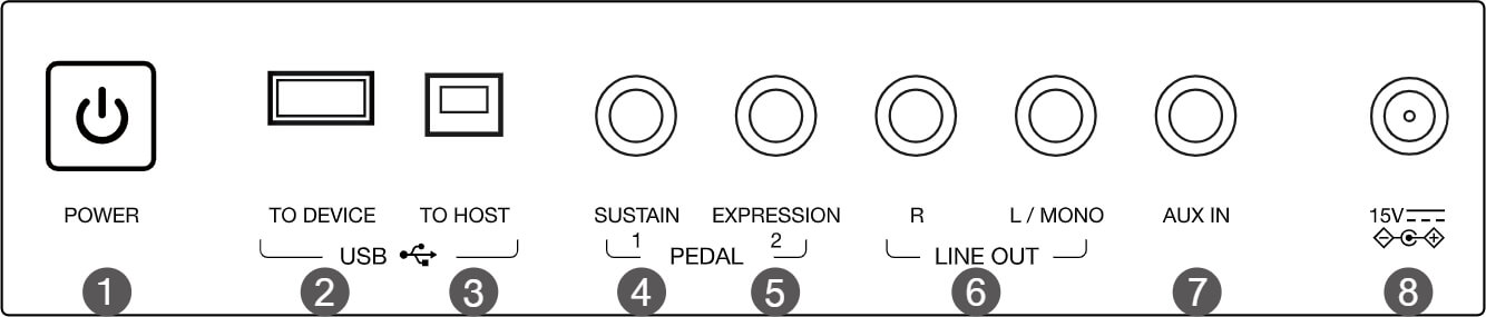 Keyboard MEDELI AK603 - miniatura