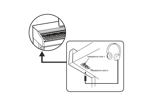 Pianino cyfrowe MEDELI DP-280K RW - miniatura