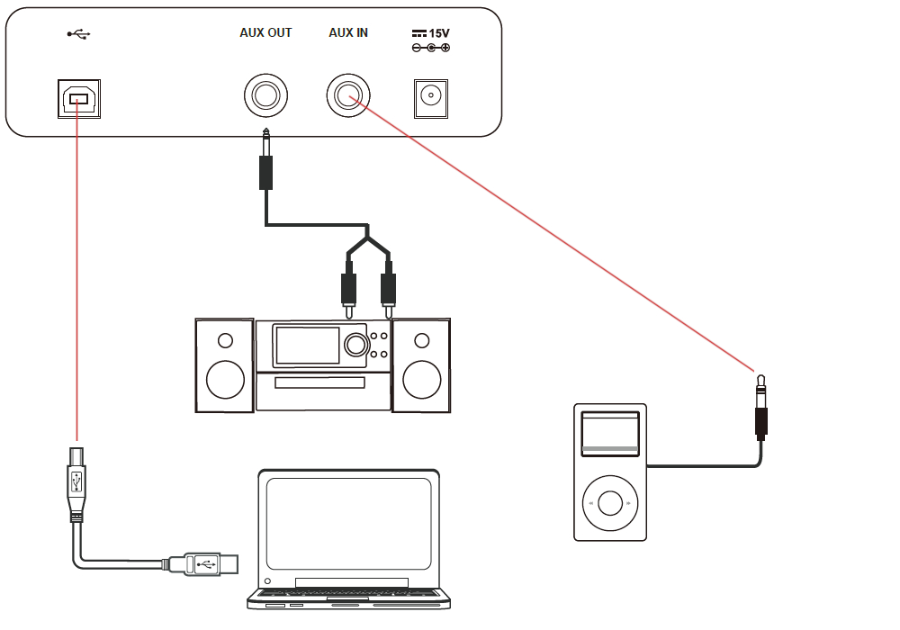Pianino cyfrowe MEDELI DP-280K WH - miniatura