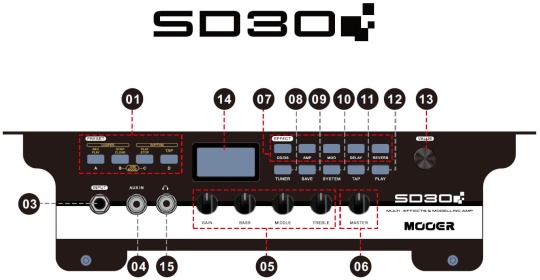Wzmacniacz gitarowy Mooer SD-30 - miniatura