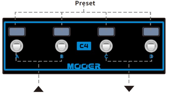 Wzmacniacz gitarowy Mooer SD-75 - miniatura
