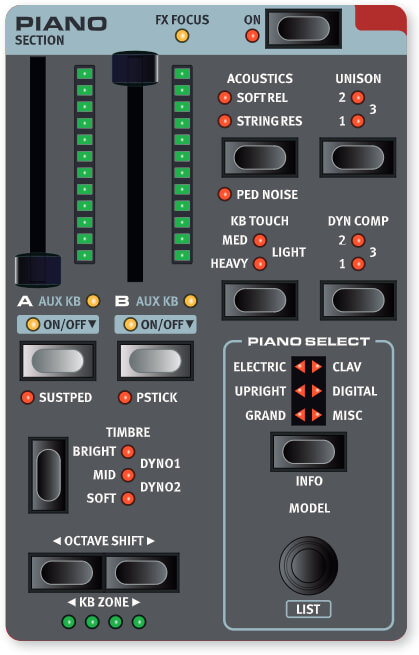 Syntezator Nord Stage 4 73 - miniatura