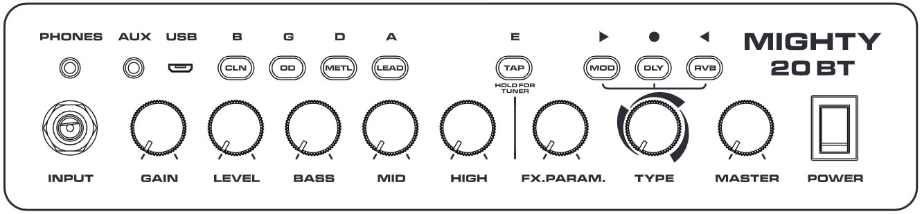 Wzmacniacz gitarowy (combo) Nux MIGHTY 20BT - miniatura