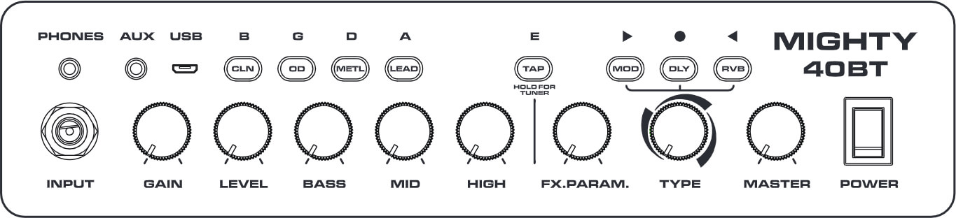 Wzmacniacz gitarowy (combo) Nux MIGHTY 40BT - miniatura