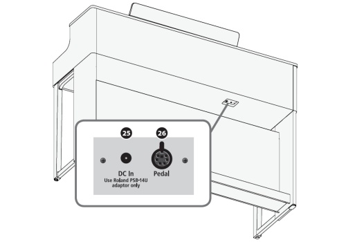 Pianino cyfrowe Roland HP-704 LA - miniatura