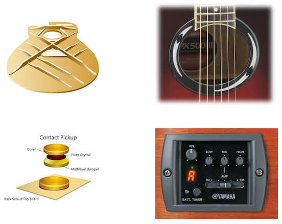 Gitara elektroakustyczna YAMAHA APX-700II BL - miniatura