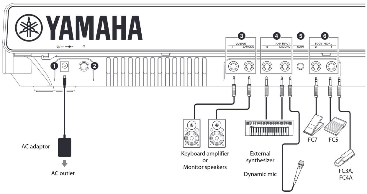 Keyboard YAMAHA CK88 - miniatura