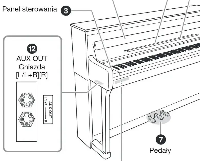 Pianino cyfrowe YAMAHA CLP-835 PE - miniatura
