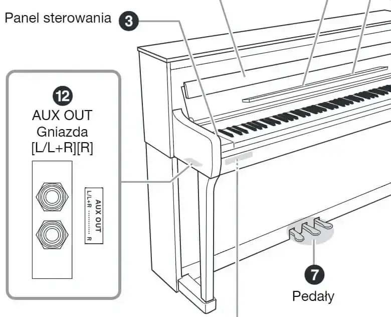 Pianino cyfrowe YAMAHA CLP-835 R - miniatura