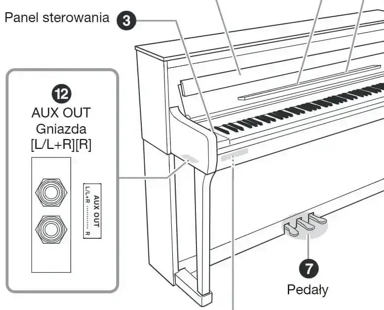 Pianino cyfrowe YAMAHA CLP-835 WB - miniatura
