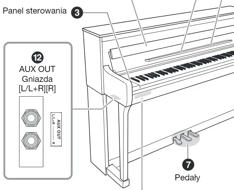 Pianino cyfrowe YAMAHA CLP-845 PE - miniatura