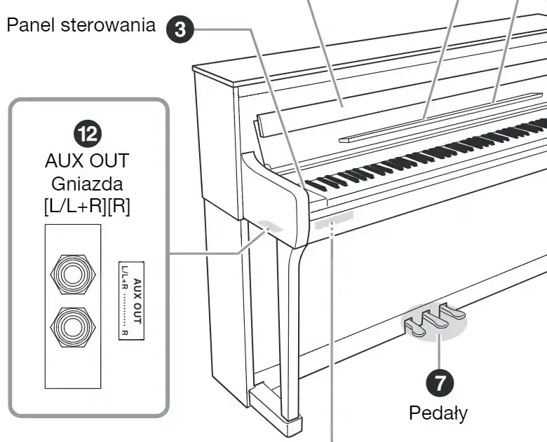 Pianino cyfrowe YAMAHA CLP-875 WH - miniatura