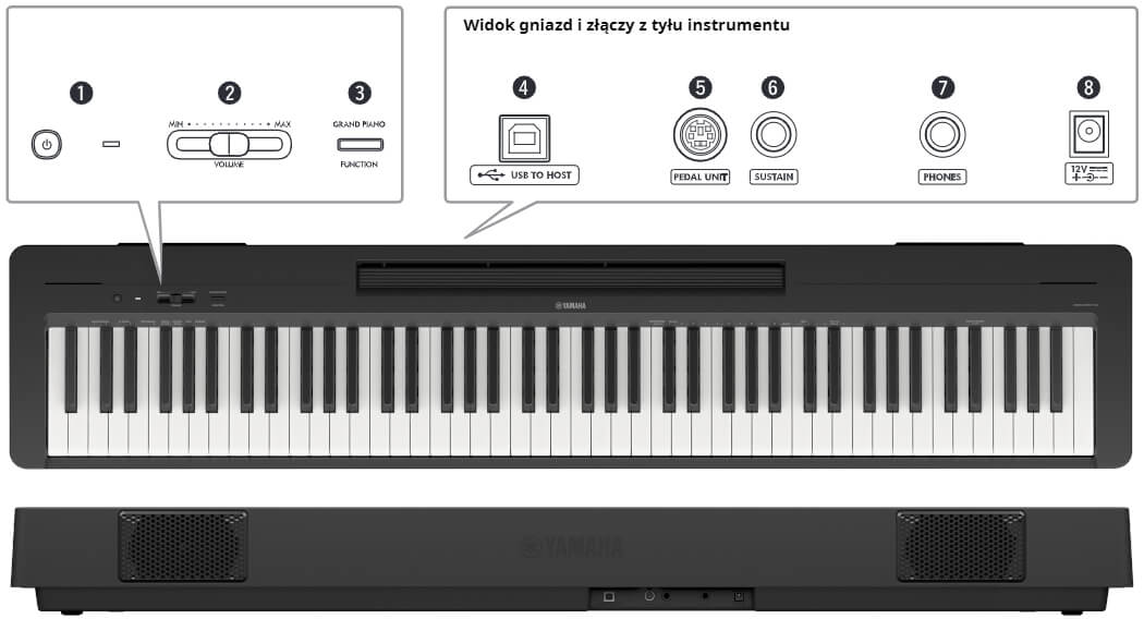 Pianino cyfrowe YAMAHA P-145 + NOGI + LISTWA - miniatura