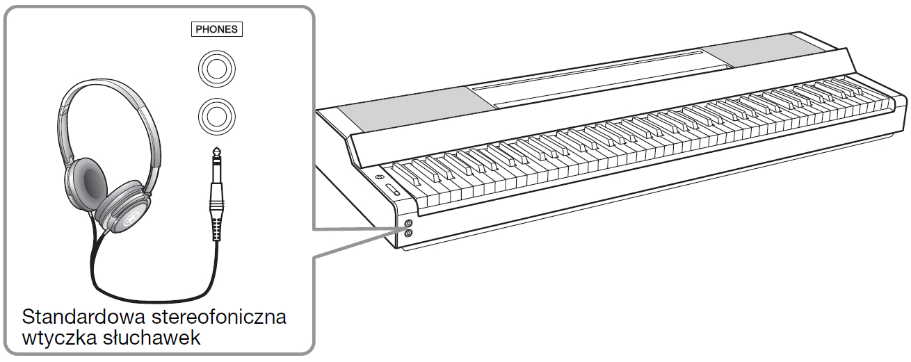 Pianino cyfrowe YAMAHA P-S500 B /Przenośne - miniatura