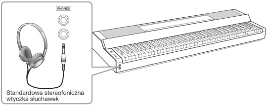 Pianino cyfrowe YAMAHA P-S500 B - miniatura