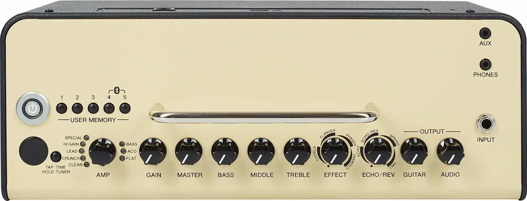 Wzmacniacz do gitary elektrycznej YAMAHA THR10 II Wireless - miniatura
